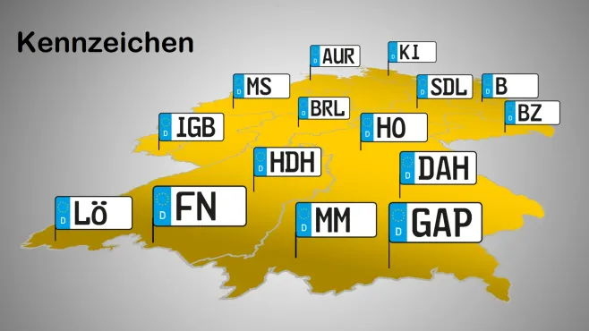 Kennzeichen - Reifen