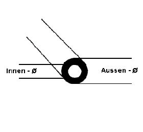 Krick 190604 - Plastruct TBFS-4 Rohr 3,2x1,9x375mm 1 Stück