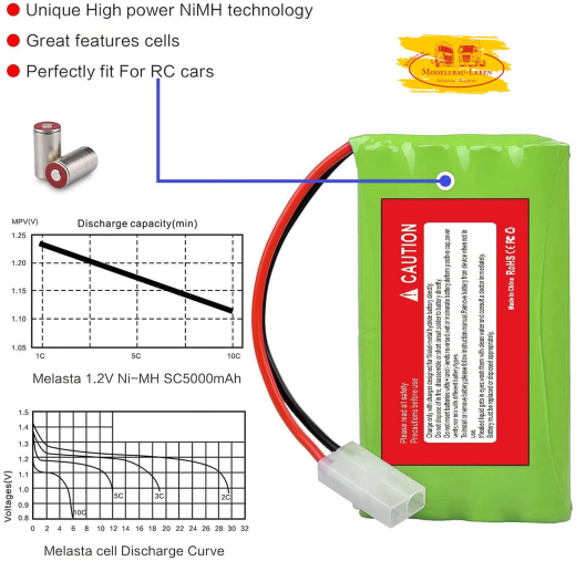 GOLDBAT RC Battery 2400 mAh 9.6 V NiMH Akku Racing Pack für RC Modelle Flugzeug, Boote, Auto, High P