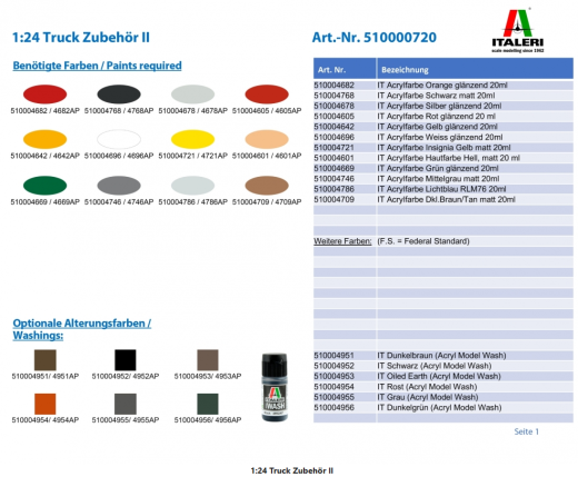 Italeri 720 - 510000720 - 1:24 Truck Accessories Set 2 Bausatz
