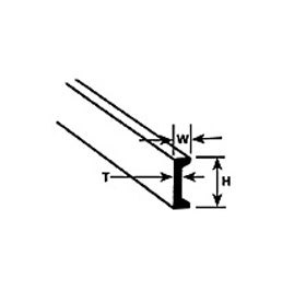 Krick 190532 - Plastruct CFS-3 U-Profil 2,4x1x250mm 10 Stück