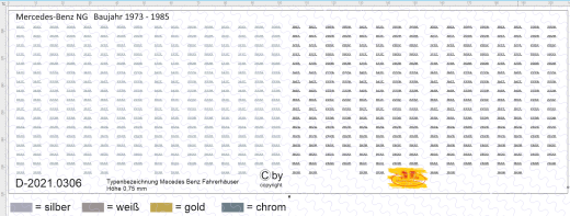 D-2021.0306 - Decalsatz Typenbezeichnung alte Mercedes Benz Fahrzeuge 1:87