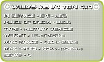 Cobi 2399 Small Army U.S. Army Truck Willys MB 1/4 Ton 4x4 Bausatz 91 Teile + 1 Figur