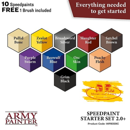 WP8059 The Army Painter Speedpaint Starter Set 2.0