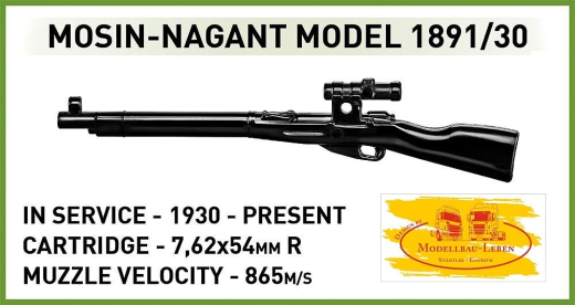 Cobi 2555 Historical Collection World War II KV-1 Bausatz 590 Teile 2 Figuren