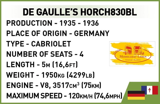 Cobi 2261 Historical Collection World War II De Gaulle's Horch830BL Bausatz 248 Teile 2 Figuren
