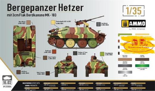 VK35004 Bausatz Bergepanzer Hetzer mit 3 cm Flak Bordkanone MK-103 Maßstab 1:35