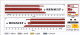 D-2020.0612 Renault Planenauflieger Satz 1:87 für Herrpa Zugmaschine 311731