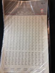 Herpa 5002 Behörden Kfz-Kennzeichen 1:87