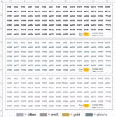 D-2022.0828 Decals Zahlen, Speditionsnummern, von 01 - 100 in 1:87 zb. für LKW Wechselbrücken