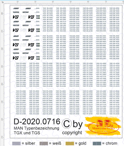 D-2020.0716 - Decalsatz Typenschilder MAN 1:87